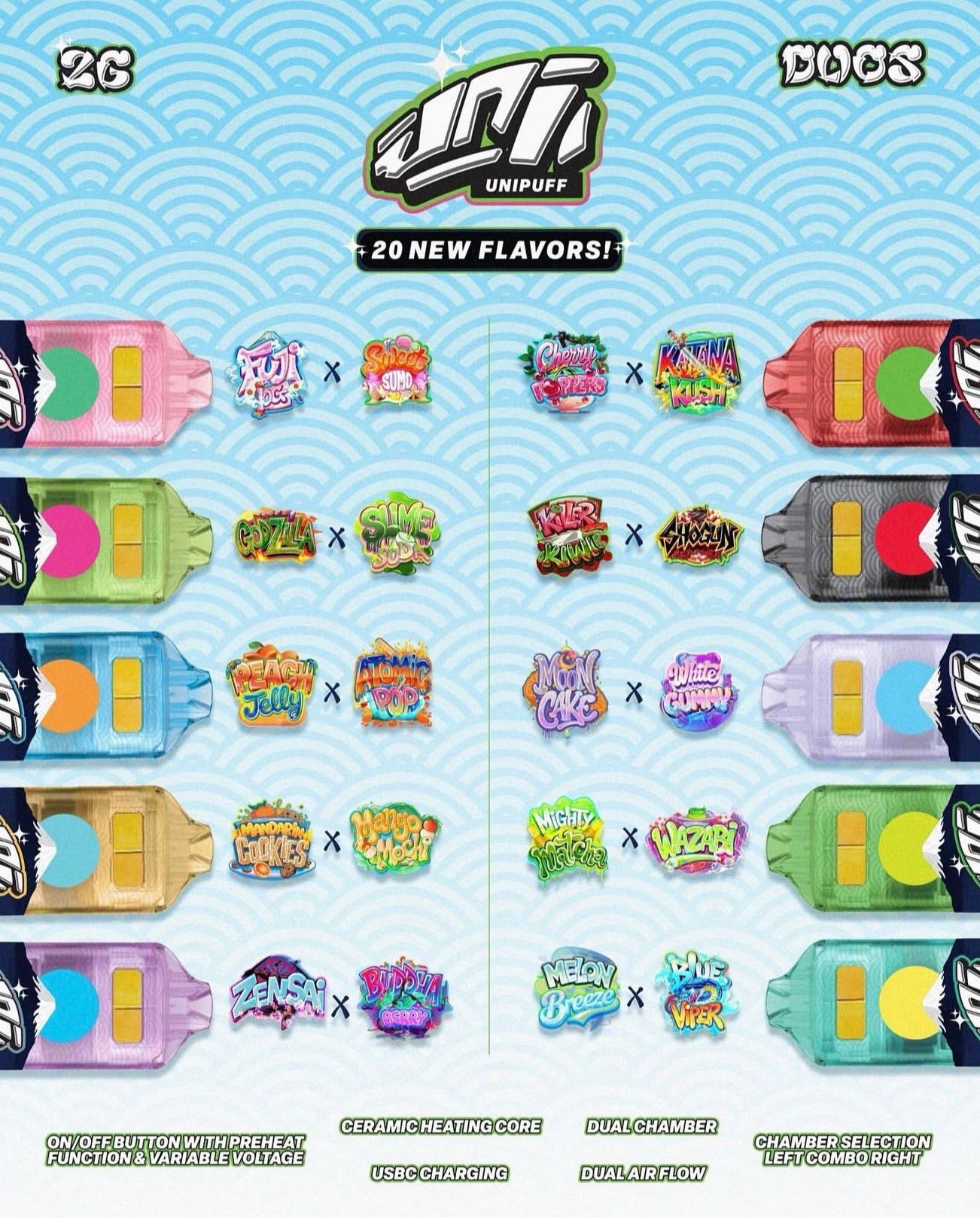 unipuff duos